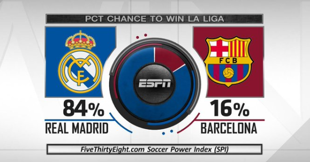 的战术安排 的战术安排