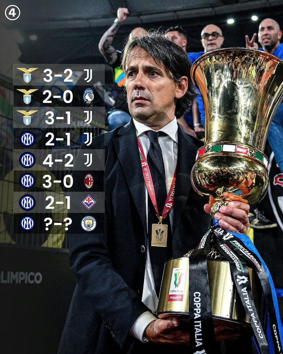 持续关注的 持续关注的