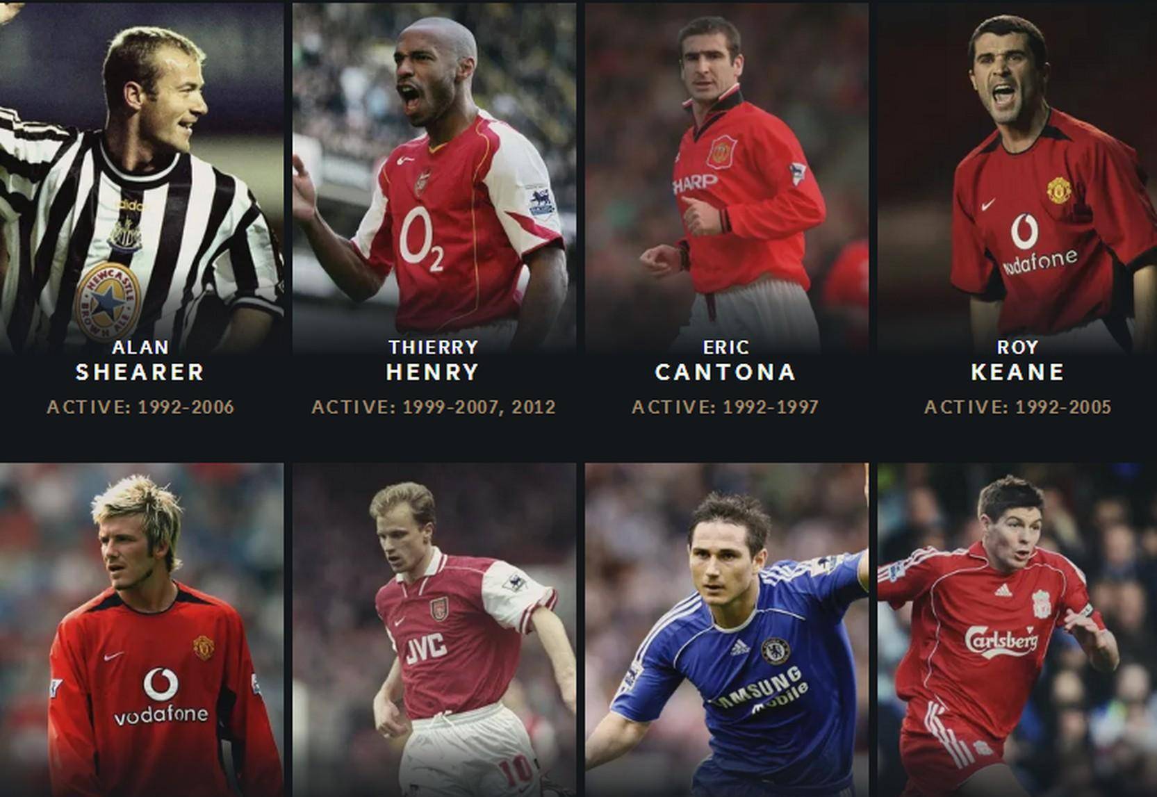 再结合自身 再结合自身